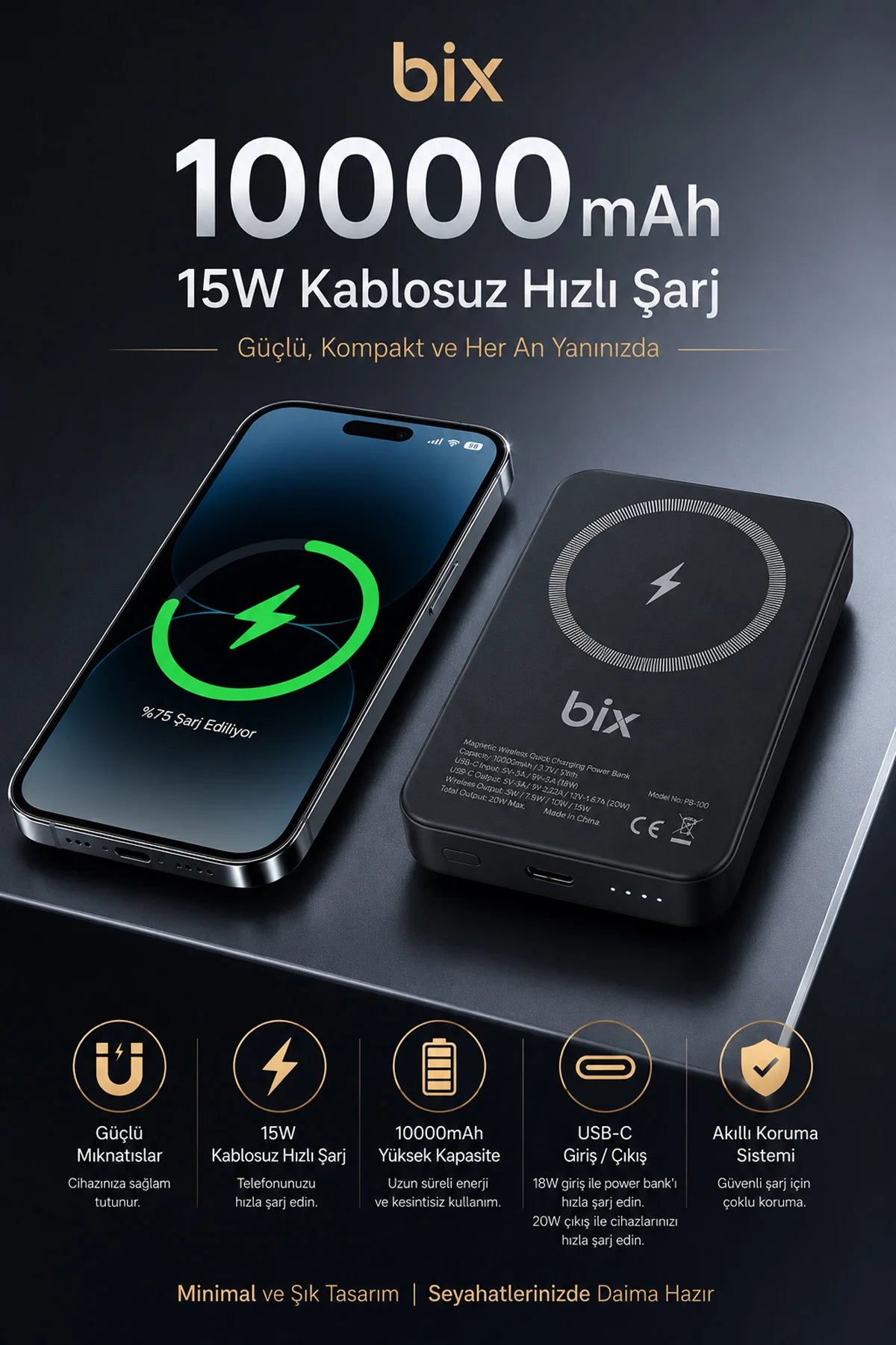 iPhone ile Uyumlu Magsafe Powerbank Kablosuz 15W Hızlı Şarj 20W USB-C Hızlı Şarj Qi