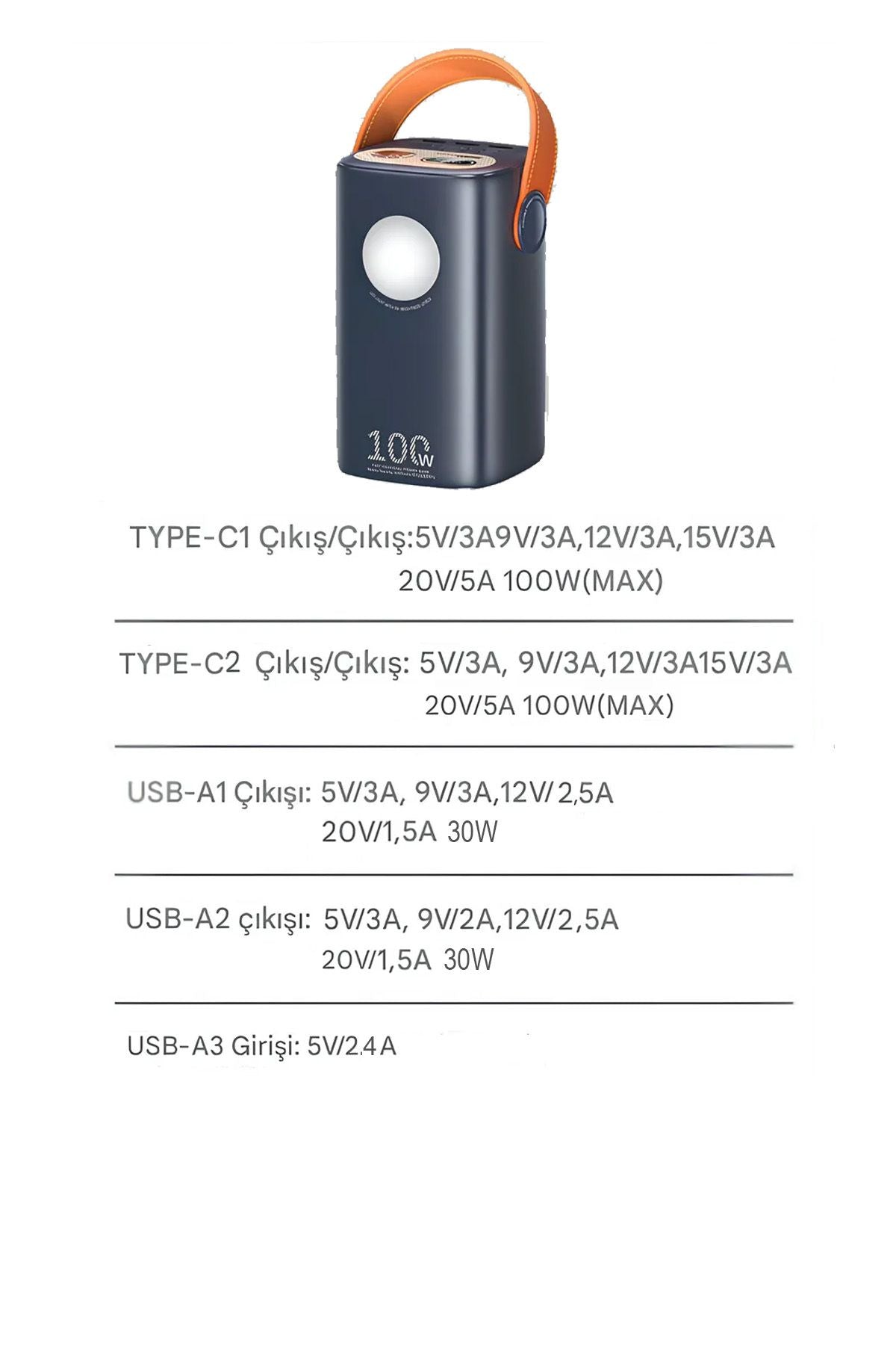 60.000 mAh Powerbank Hızlı Şarj PD 100W Taşıma Askılı Şarj İstasyonu Led Işıklı 3xUSB 2xType-C - Görsel 5
