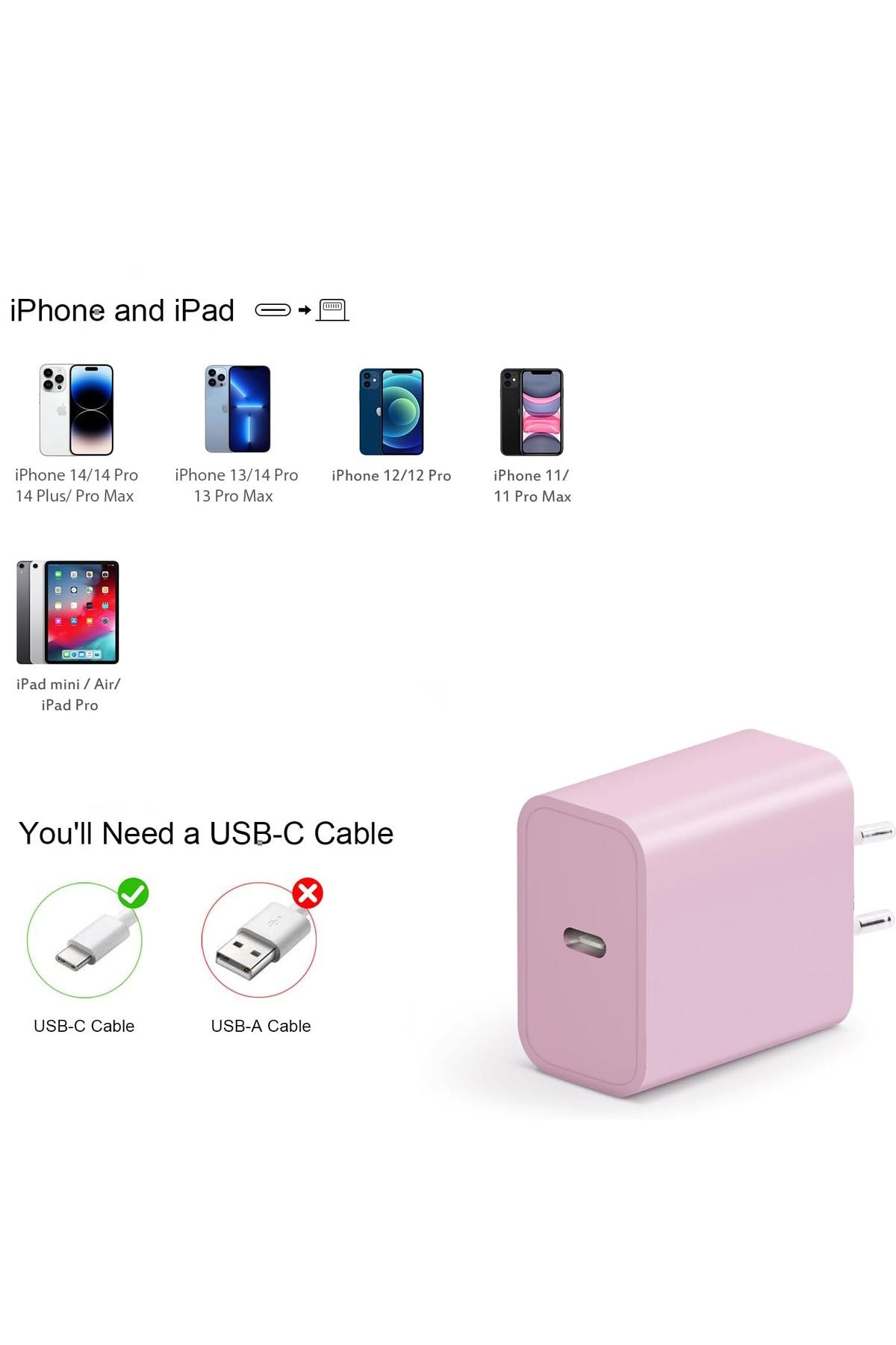 iPhone 11 Uyumlu Şarj Aleti HIZLI PD Şarj Cihazı Apple iPhone 11 Pro 11 Plus 11 Pro Max 25W HIZLI - Görsel 3