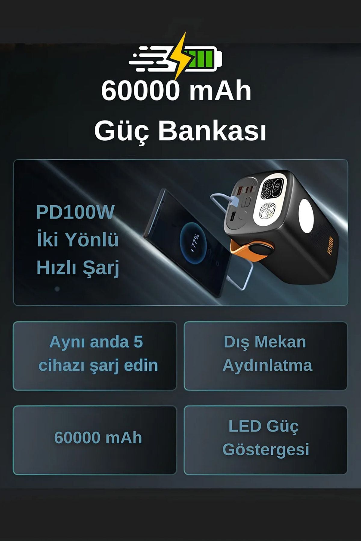 60.000 mAh Powerbank Hızlı Şarj PD 100W Taşıma Askılı Şarj İstasyonu Led Işıklı 3xUSB 2xType-C - Görsel 7