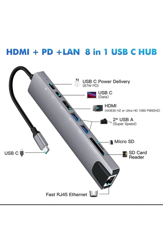 8in1 Type-C HDMI ETHERNET Çevirici Hub Çoğaltıcı HDMI 4K/RJ45/USB/TF/TYPEC Giriş - Görsel 2