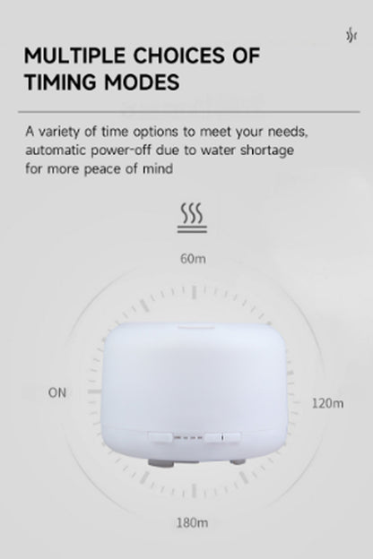 Oda Nemlendirici Buhar Makinesi Ultrasonik Hava Nemlendirici Kumandalı 7 Renk Gece Lambası 500ml