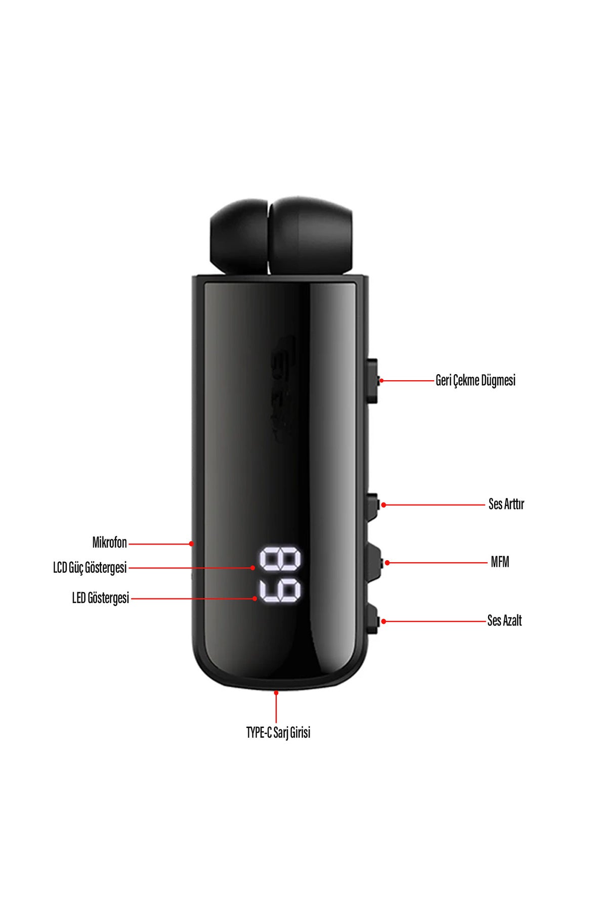 Makaralı Titreşimli Bluetooth Kulaklık Rüzgar Kesici Dijital Kulaklık 30 Saat Android & iOS Uyumlu