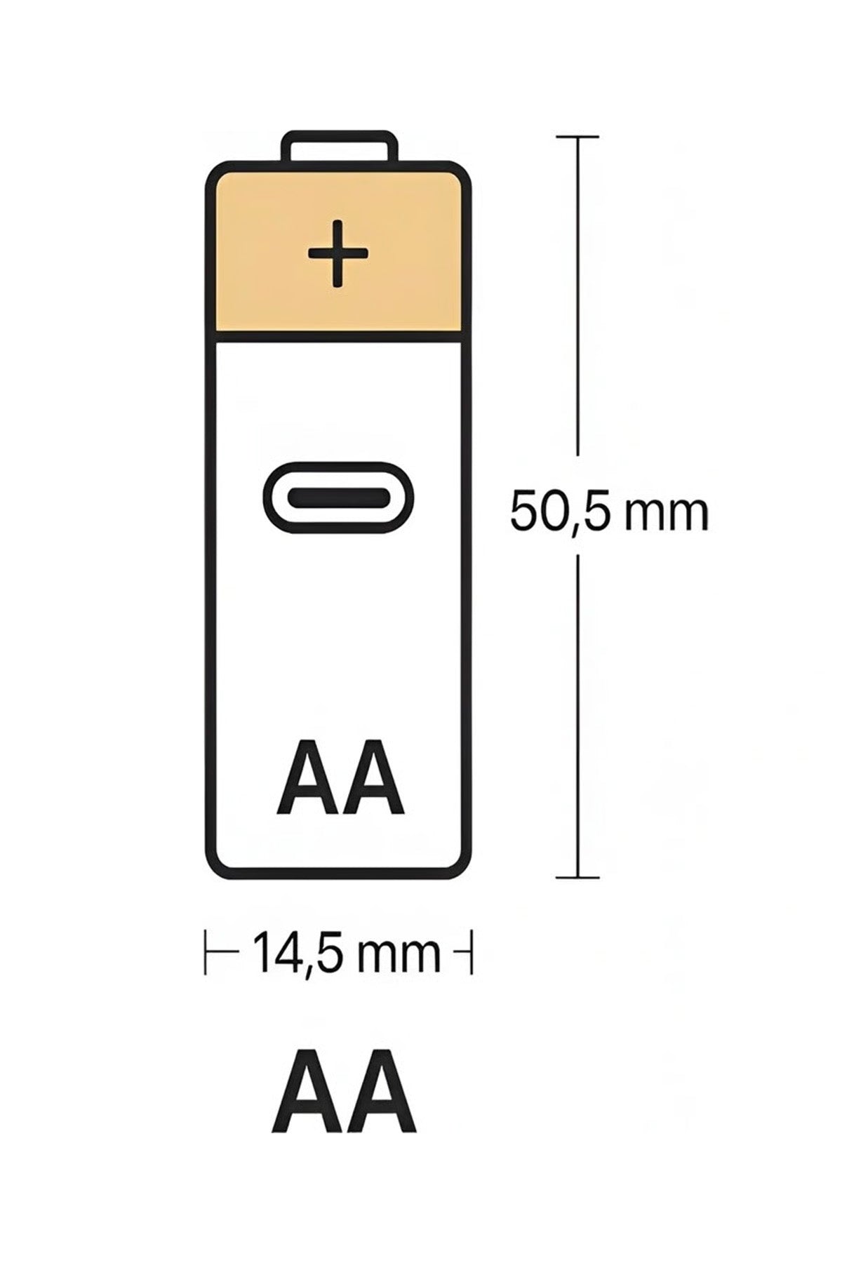 Şarjlı Kalın Kalem Pil AA Şarj Edilebilir Pil 1.5V 2800mWh Lityum-İon Kalın Pil AA 5 Type-C Şarjlı