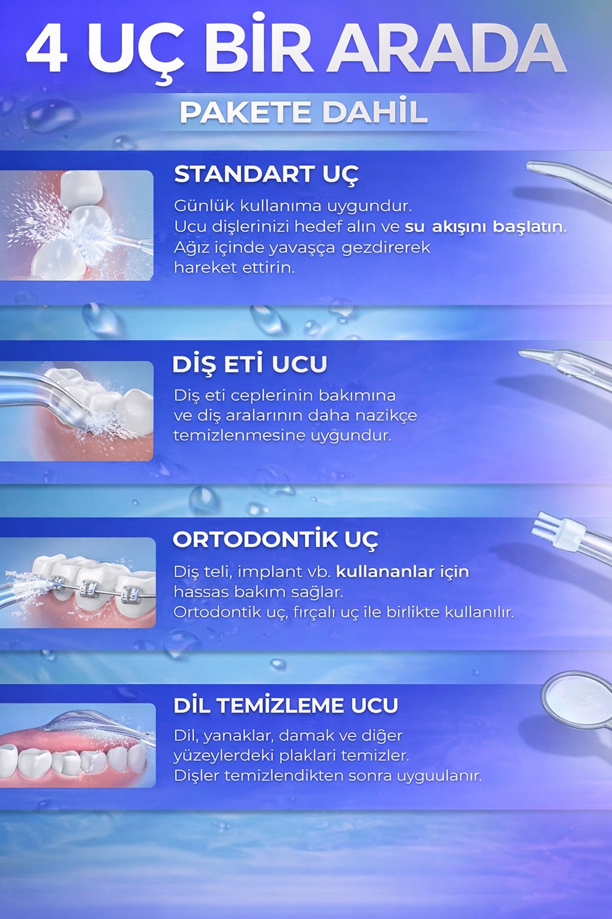 Şarjlı 4 Başlıklı Taşınabilir Ağız Duşu ve Diş Protez Bakım 3 Modlu Diş Arası Temizleyici