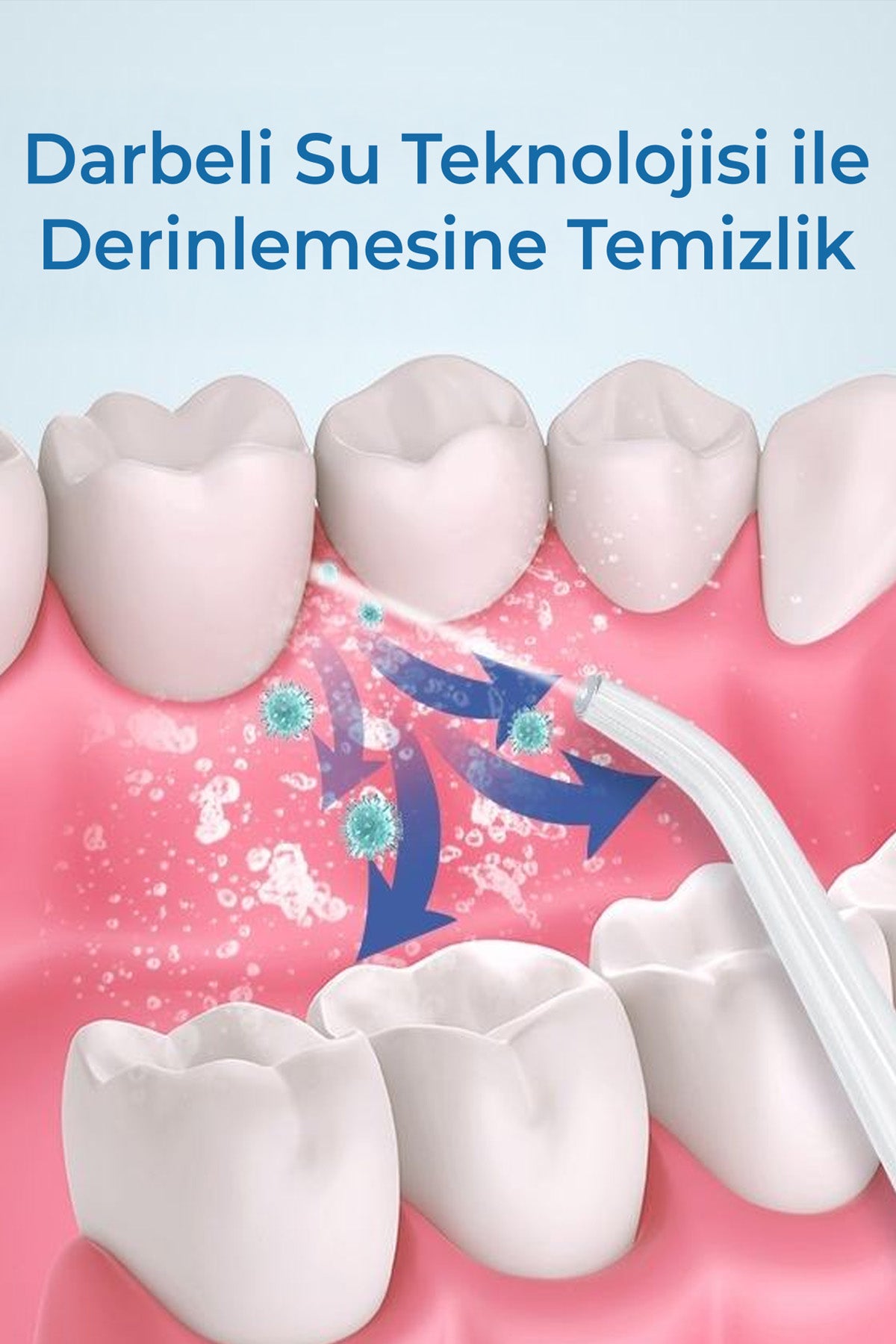Şarjlı 4 Başlıklı Taşınabilir Ağız Duşu ve Diş Protez Bakım 3 Modlu Diş Arası Temizleyici