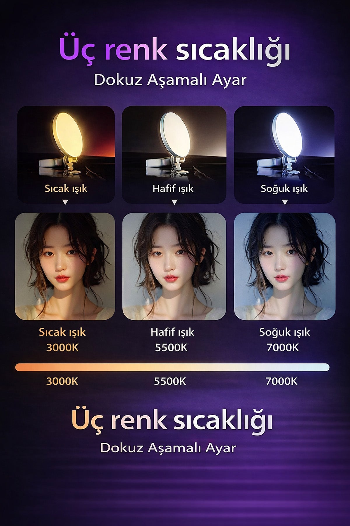 Şarjlı Telefon Led Işık Tutucu Telefon Klipsli Selfie Video Kamera Işık Tripod Uyumlu 3 Renk LED