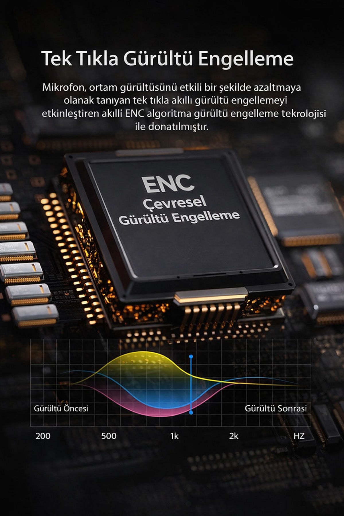 Condenser Yayıncı Mikrofonu Profesyonel RGB PC/PS4/PS5 Gamer Oyuncu Tiktok Youtube İnstagram Mikrofon