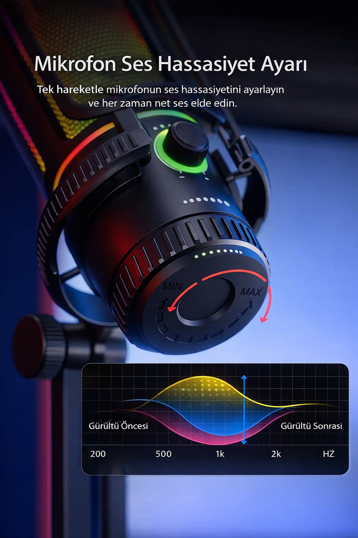 Condenser Yayıncı Mikrofonu Profesyonel RGB PC/PS4/PS5 Gamer Oyuncu Tiktok Youtube İnstagram Mikrofon