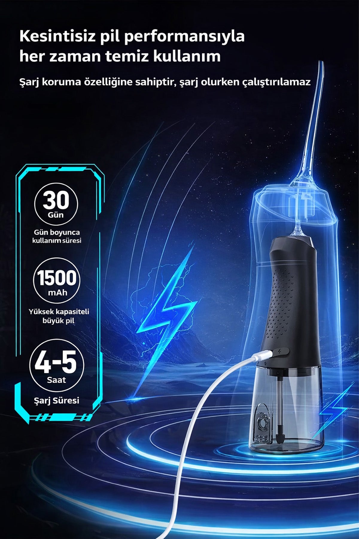 Şarjlı Ağız Duşu Diş Bakım Cihazı 4 Modlu Diş Arası Temizleyici 320ML 5 Başlıklı 1500 mAh Kablosuz