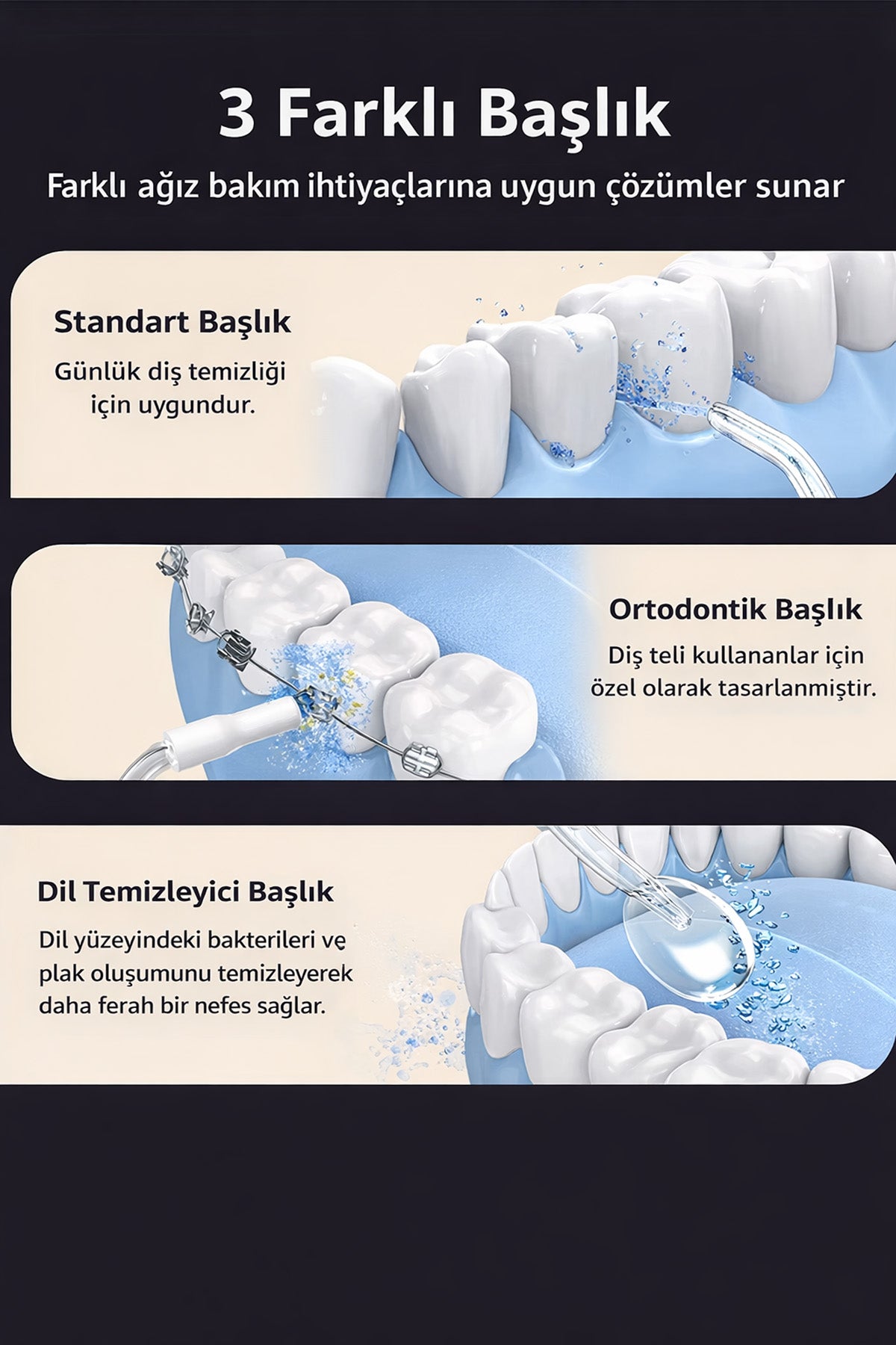 Şarjlı Ağız Duşu Diş Bakım Cihazı 4 Modlu Diş Arası Temizleyici 320ML 5 Başlıklı 1500 mAh Kablosuz