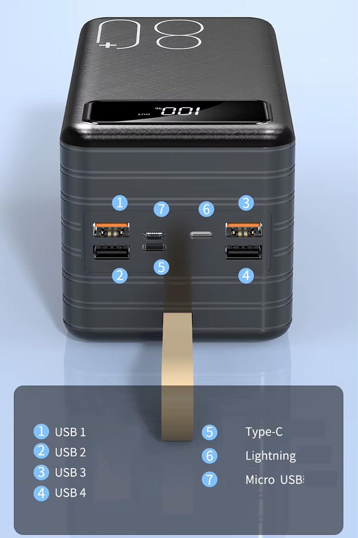 80.000mAh Powerbank Kamp Led Işıklı Kendinden Kablolu Powerbank 4xUsb-1TypeC-1Lightning Giriş