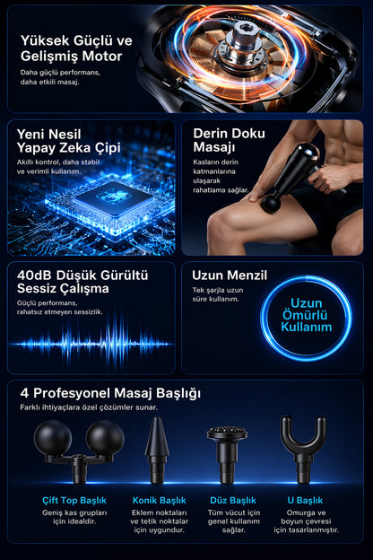 Çift Başlıklı Derin Doku Masaj Aleti 3200RPM Titreşimli Şarjlı Masaj Tabancası 6 Titreşim Modu