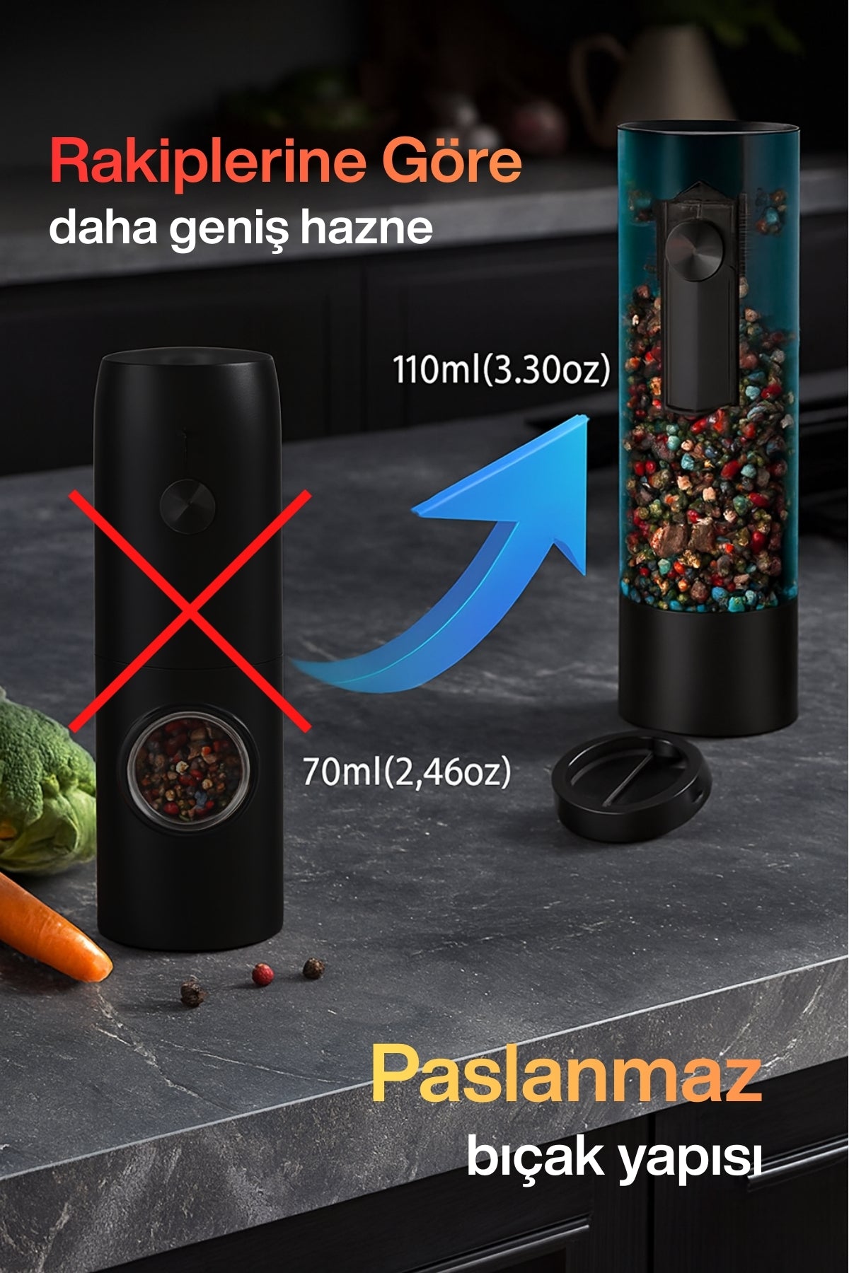 MPIA PG5 Şarjlı Baharat Öğütücü 2’li 110 ml LED Paslanmaz Çelik Bıçak Tuz Karabiber Öğütücü