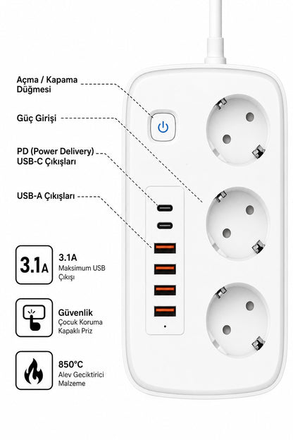 3'lü Priz 2 metre Kablolu - 4 USB - 2 Type-C Grup Priz Çoklayıcı Çocuk Koruma Priz 2m Kablo 2500W