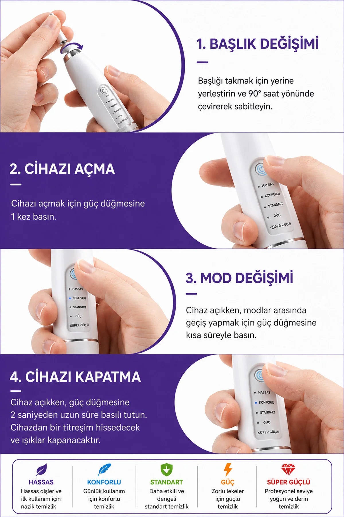 Diş Taşı Temizleme Cihazı Şarjlı Diş Fırçası Sonik Ultrasonik Akıllı Diş Taşı Temizleyici 5 Mod IPX8