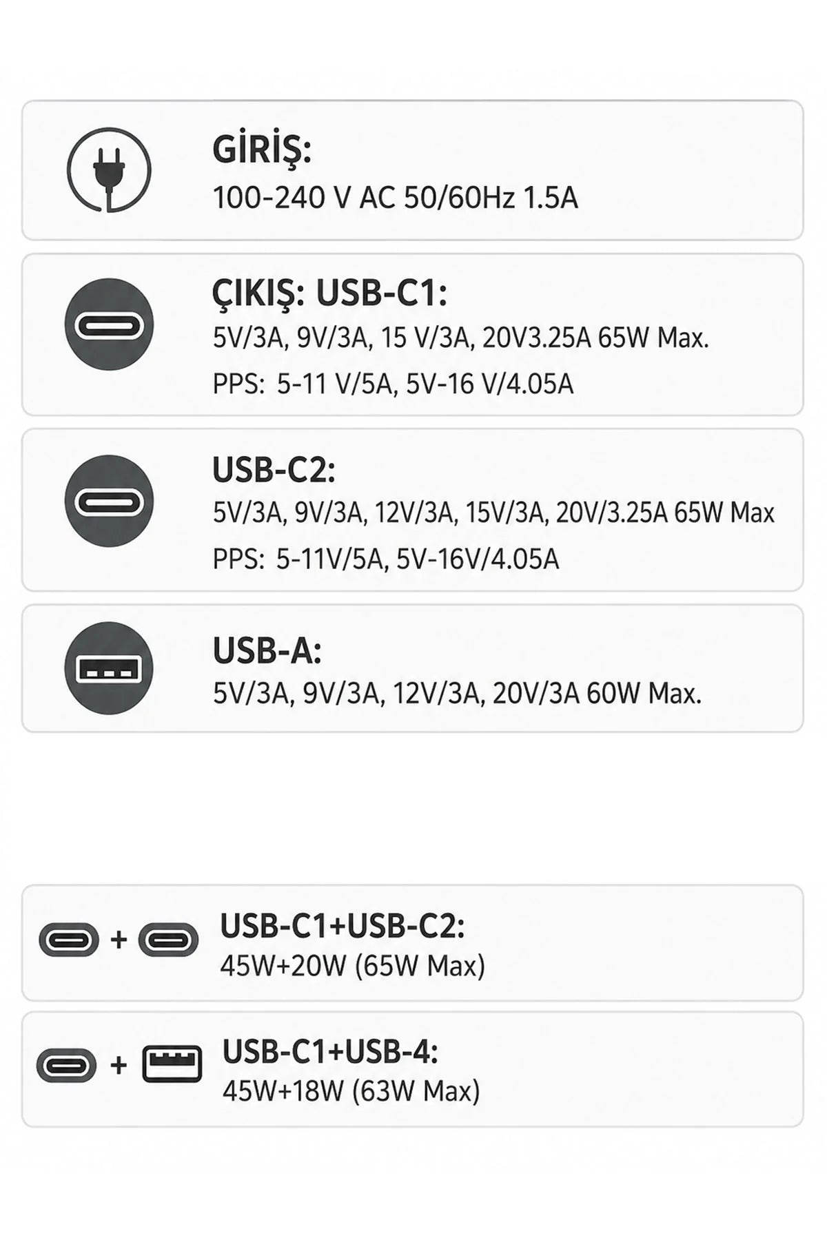 65W GaN Hızlı Şarj Adaptörü 2 USB-C+1 USB-A PD PPS Çoklu Telefon Tablet Uyumlu Seyahat Şarj Cihazı
