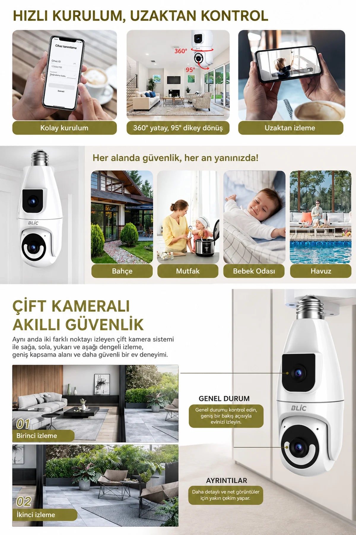 Ampul Kamera 2.4G Wifi Bağlantılı Çift Lensli 1080p Çözünürlüklü 2+2 4mp HD 355° Panoramik IP Kamera