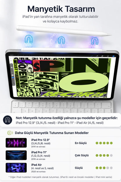 iPad Tablet Kalemi Manyetik Stylus Pen Eğim Sensörlü Avuç İçi Engelleme USB-C Şarjlı 1 Yedek Uç