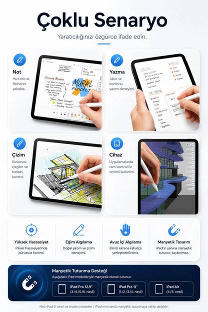 iPad Tablet Kalemi Manyetik Stylus Pen Eğim Sensörlü Avuç İçi Engelleme USB-C Şarjlı 1 Yedek Uç