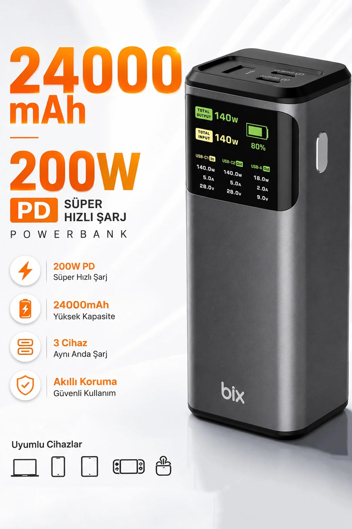 24000mAh 200W Powerbank 140W USB-C Çıkış Dijital Ekran 3 Port Laptop Telefon Taşınabilir Şarj Cihazı