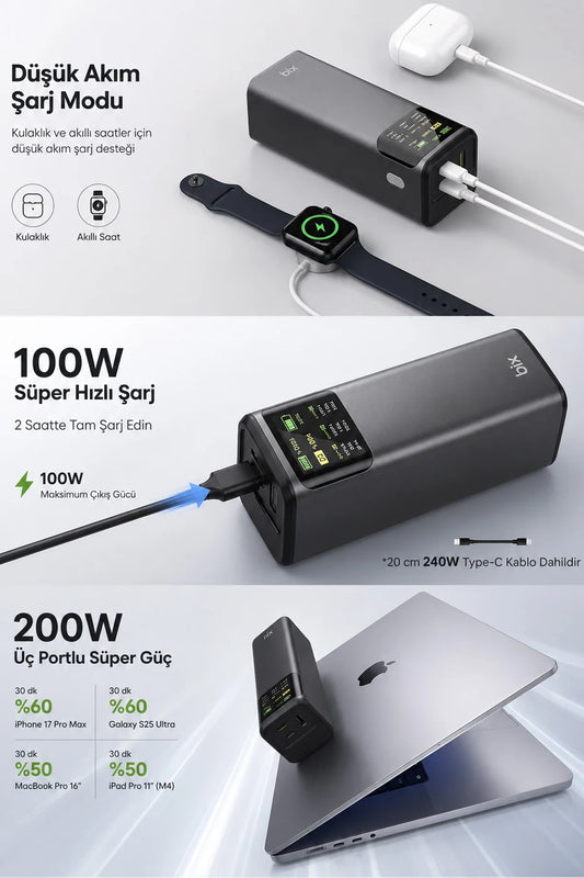 24000mAh 200W Powerbank 140W USB-C Çıkış Dijital Ekran 3 Port Laptop Telefon Taşınabilir Şarj Cihazı