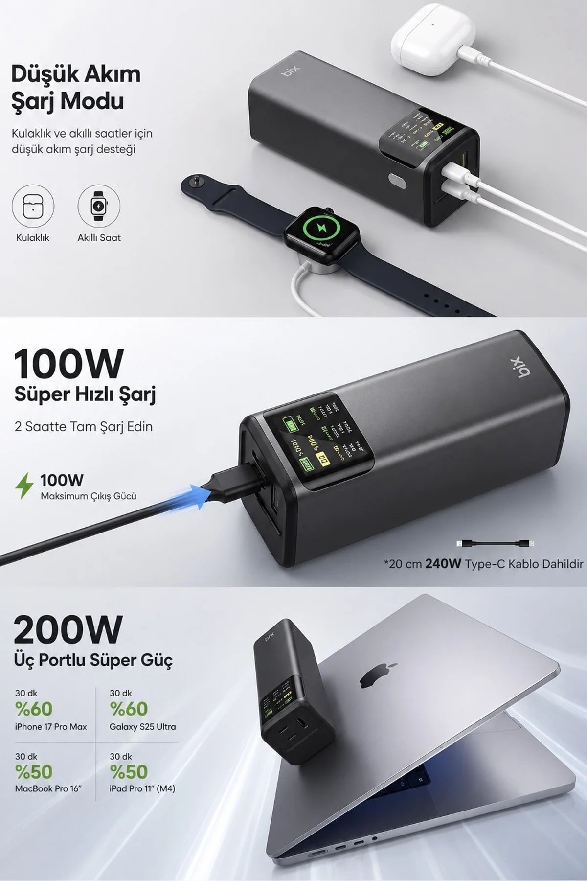 24000mAh 200W Powerbank 140W USB-C Çıkış Dijital Ekran 3 Port Laptop Telefon Taşınabilir Şarj Cihazı