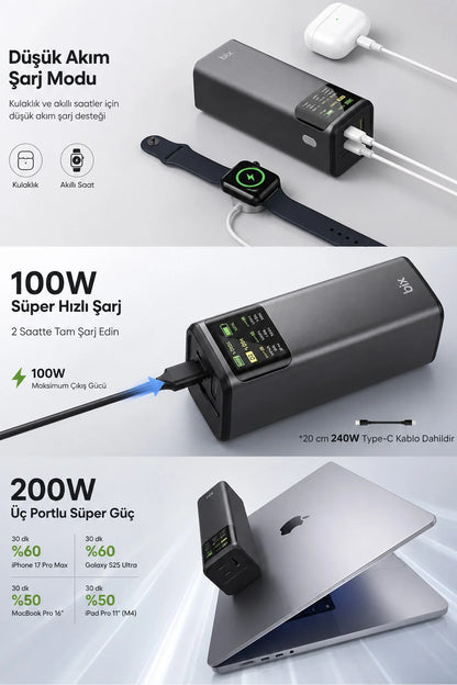 24000mAh 200W Powerbank 140W USB-C Çıkış Dijital Ekran 3 Port Laptop Telefon Taşınabilir Şarj Cihazı