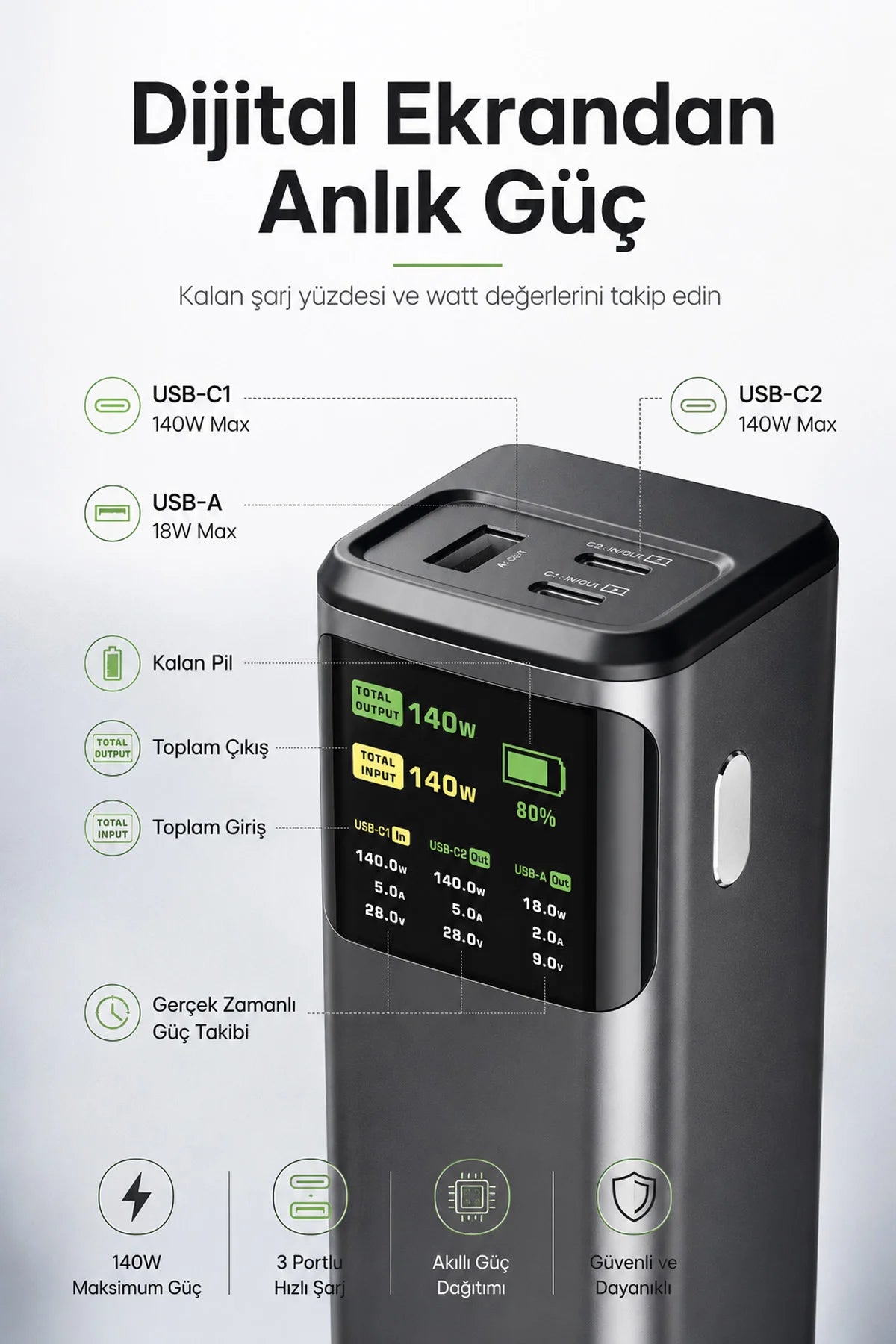 24000mAh 200W Powerbank 140W USB-C Çıkış Dijital Ekran 3 Port Laptop Telefon Taşınabilir Şarj Cihazı
