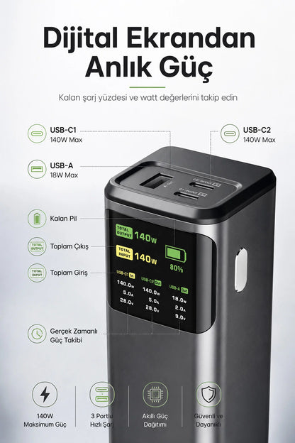 24000mAh 200W Powerbank 140W USB-C Çıkış Dijital Ekran 3 Port Laptop Telefon Taşınabilir Şarj Cihazı