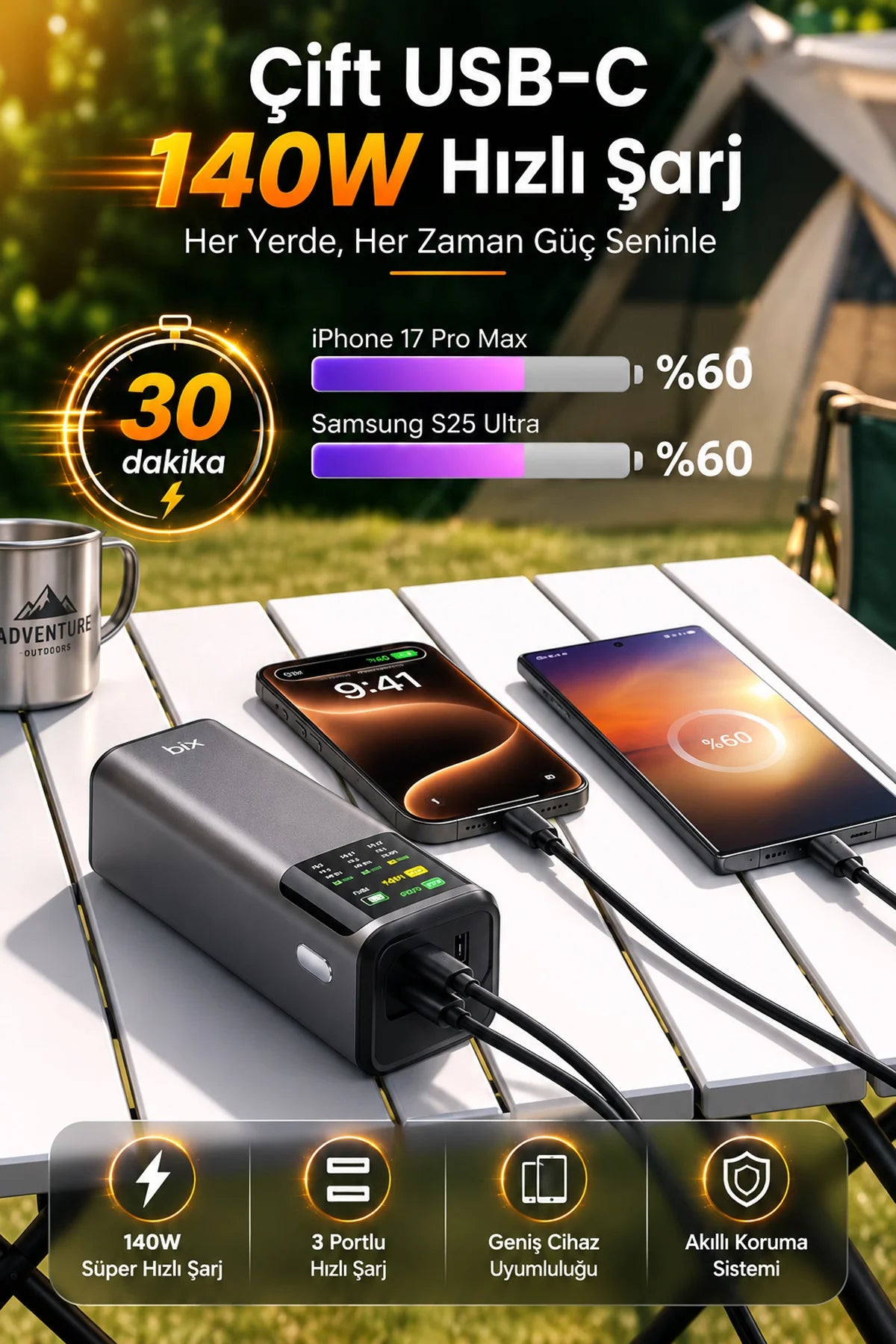 24000mAh 200W Powerbank 140W USB-C Çıkış Dijital Ekran 3 Port Laptop Telefon Taşınabilir Şarj Cihazı