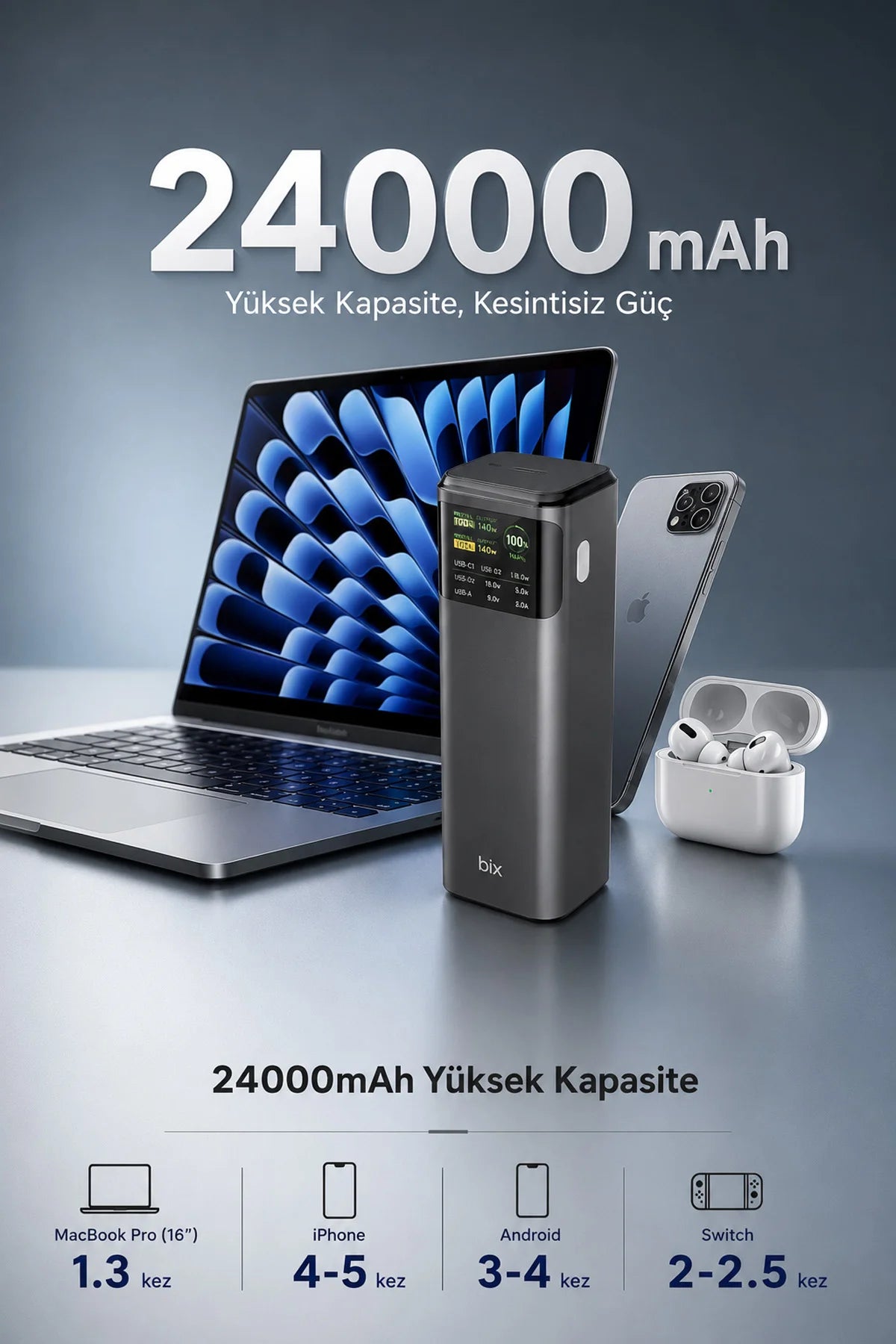 24000mAh 200W Powerbank 140W USB-C Çıkış Dijital Ekran 3 Port Laptop Telefon Taşınabilir Şarj Cihazı