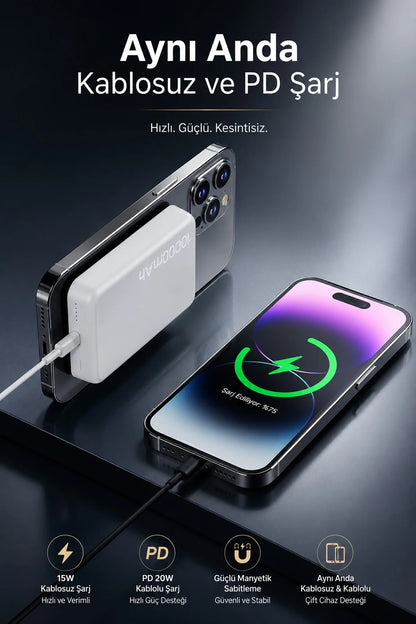 iPhone ile Uyumlu Magsafe Powerbank Kablosuz 15W Hızlı Şarj 20W USB-C Hızlı Şarj Qi