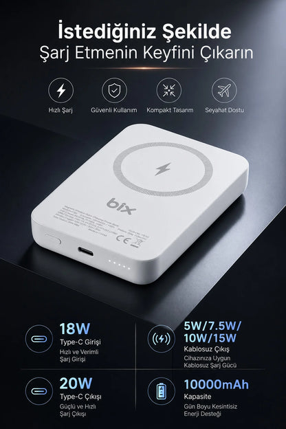 iPhone ile Uyumlu Magsafe Powerbank Kablosuz 15W Hızlı Şarj 20W USB-C Hızlı Şarj Qi