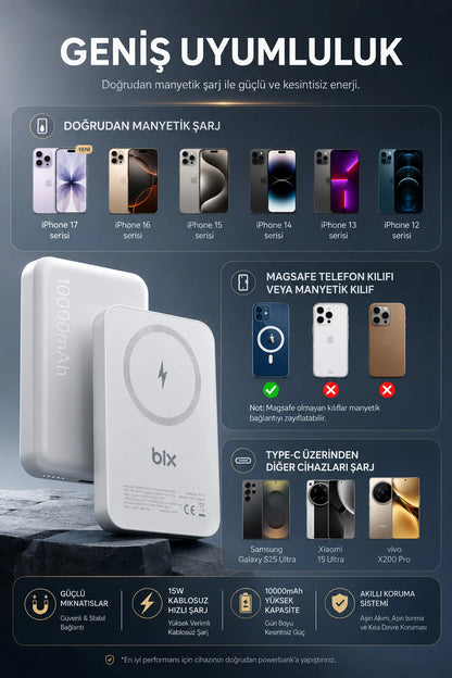 iPhone ile Uyumlu Magsafe Powerbank Kablosuz 15W Hızlı Şarj 20W USB-C Hızlı Şarj Qi