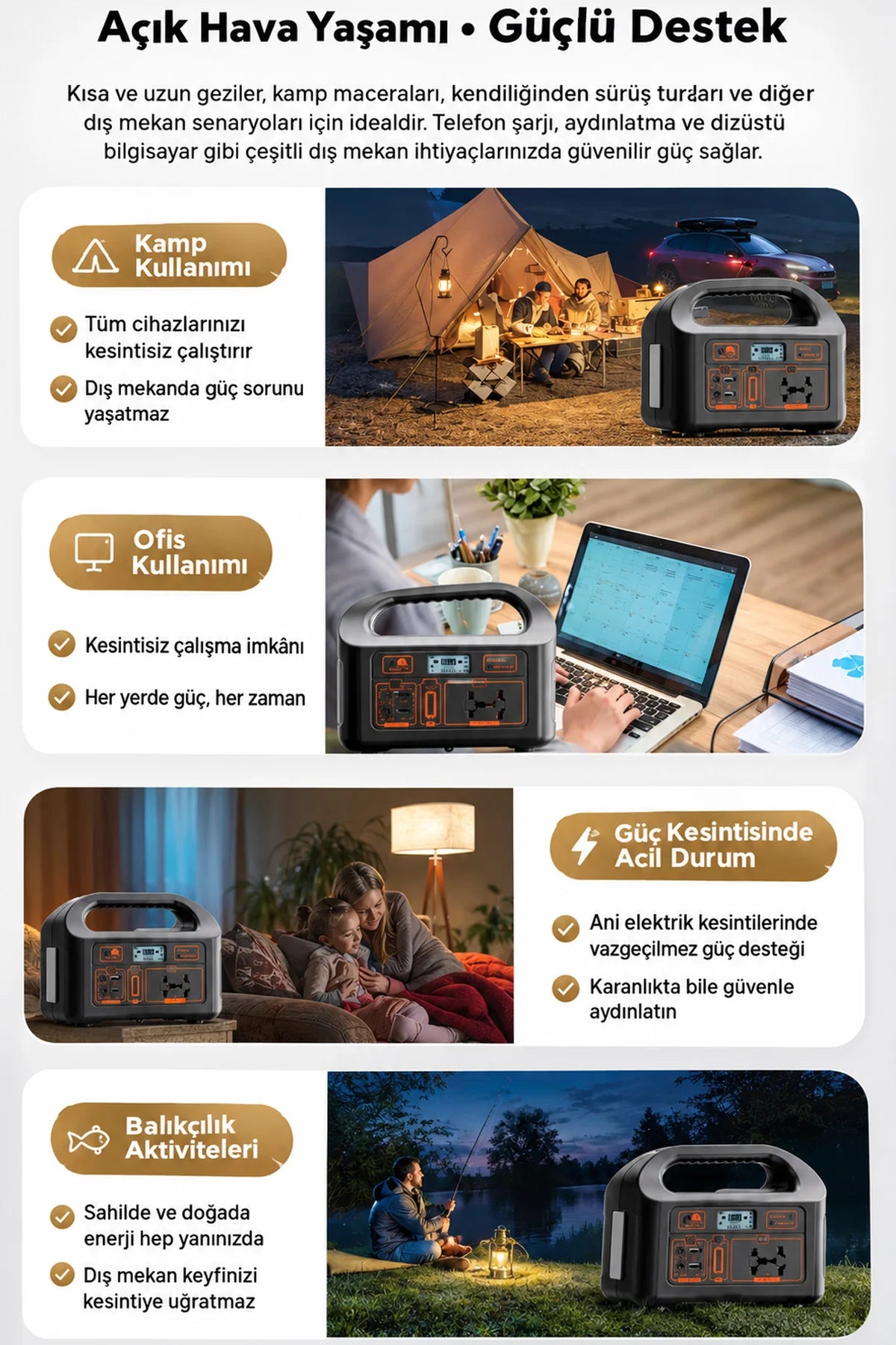 Taşınabilir Güç İstasyonu 150W 52.500 mAh Power Station AC Prizli USB DC Çıkışlı