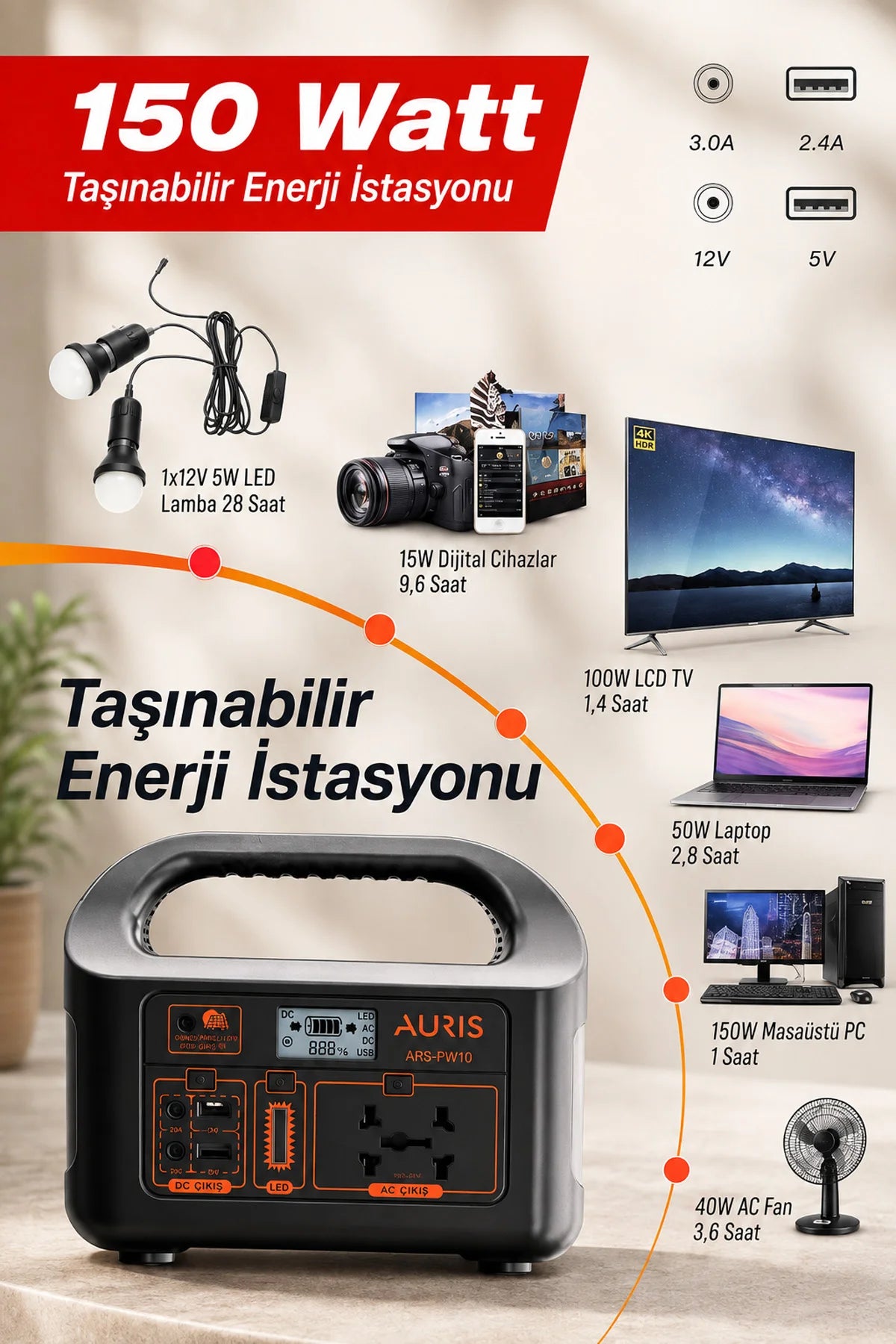 Taşınabilir Güç İstasyonu 150W 52.500 mAh Power Station AC Prizli USB DC Çıkışlı