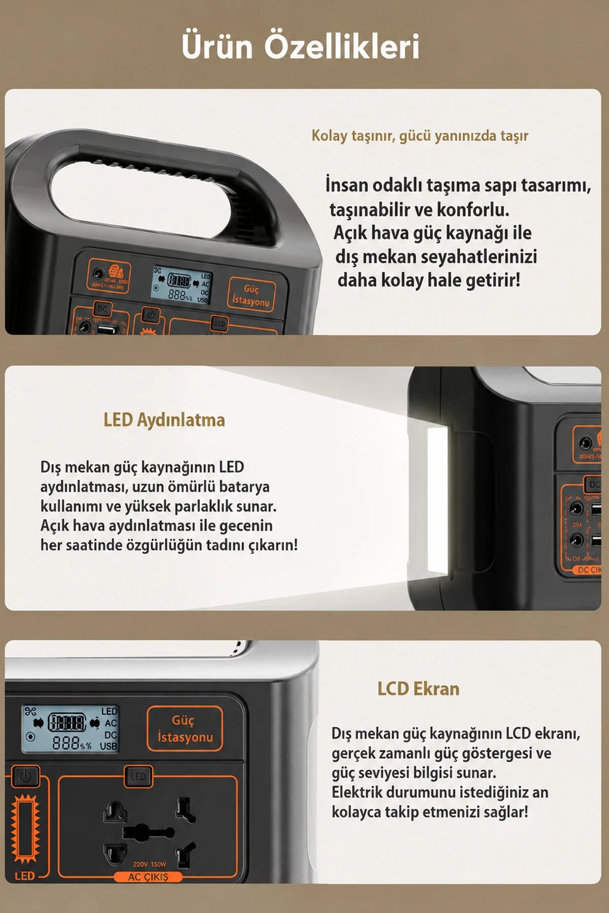 Taşınabilir Güç İstasyonu 150W 52.500 mAh Power Station AC Prizli USB DC Çıkışlı