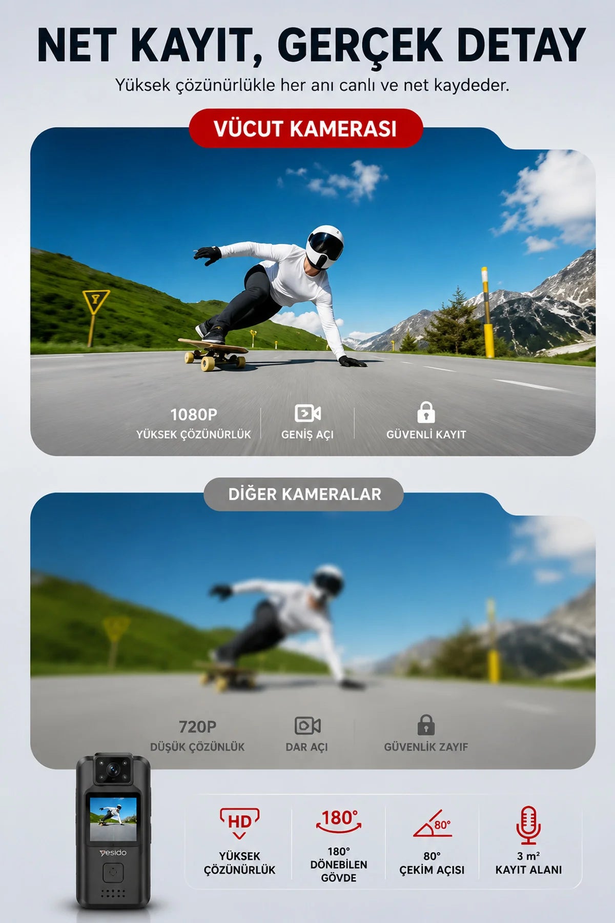Yaka Vücut Kamerası Gece Görüşlü Aksiyon Kamera Body Camera 1080P 1.3inch HD Ekranlı