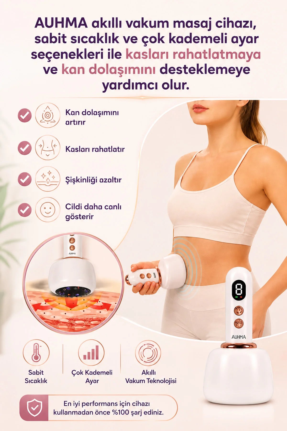 Auhma AMG42 Isı Destekli Vakumlu Kupa Çekme Sırt Bel Bardak Çekme Aleti Masaj Terapi Cihazı 1200mAh Şarlı