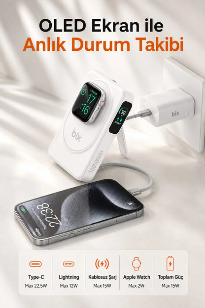 Kablosuz Magsafe Powerbank 10000 mAh 20W Hızlı Şarj 15W Standlı iPhone 12-13-14-15-16-17 Uyumlu