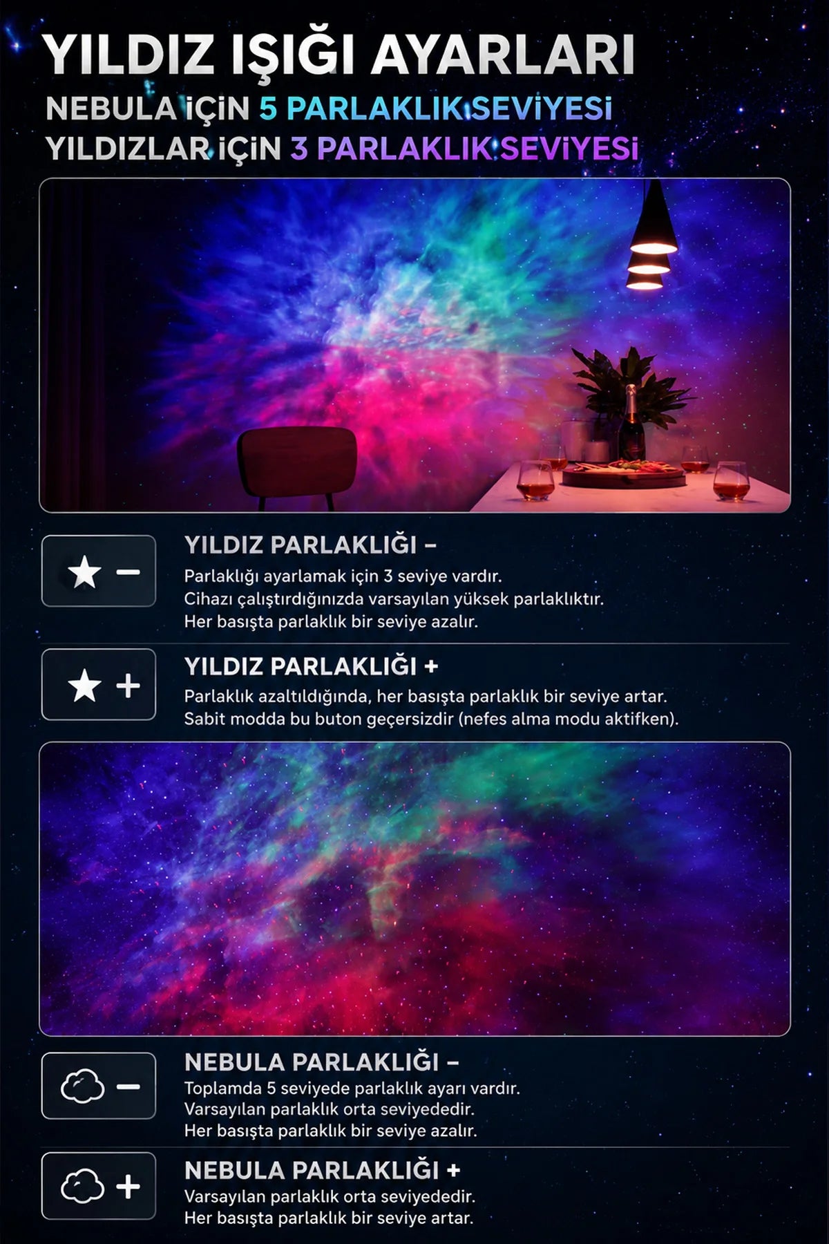 Galaksi Yıldız Projektörü Kumandalı Ses Tekrarlama Zamanlayıcı Gece Lambası Çocuk İçin Hediye Öneri