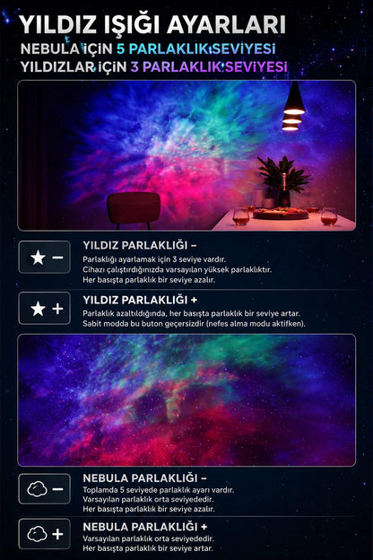 Galaksi Yıldız Projektörü Kumandalı Ses Tekrarlama Zamanlayıcı Gece Lambası Çocuk İçin Hediye Öneri