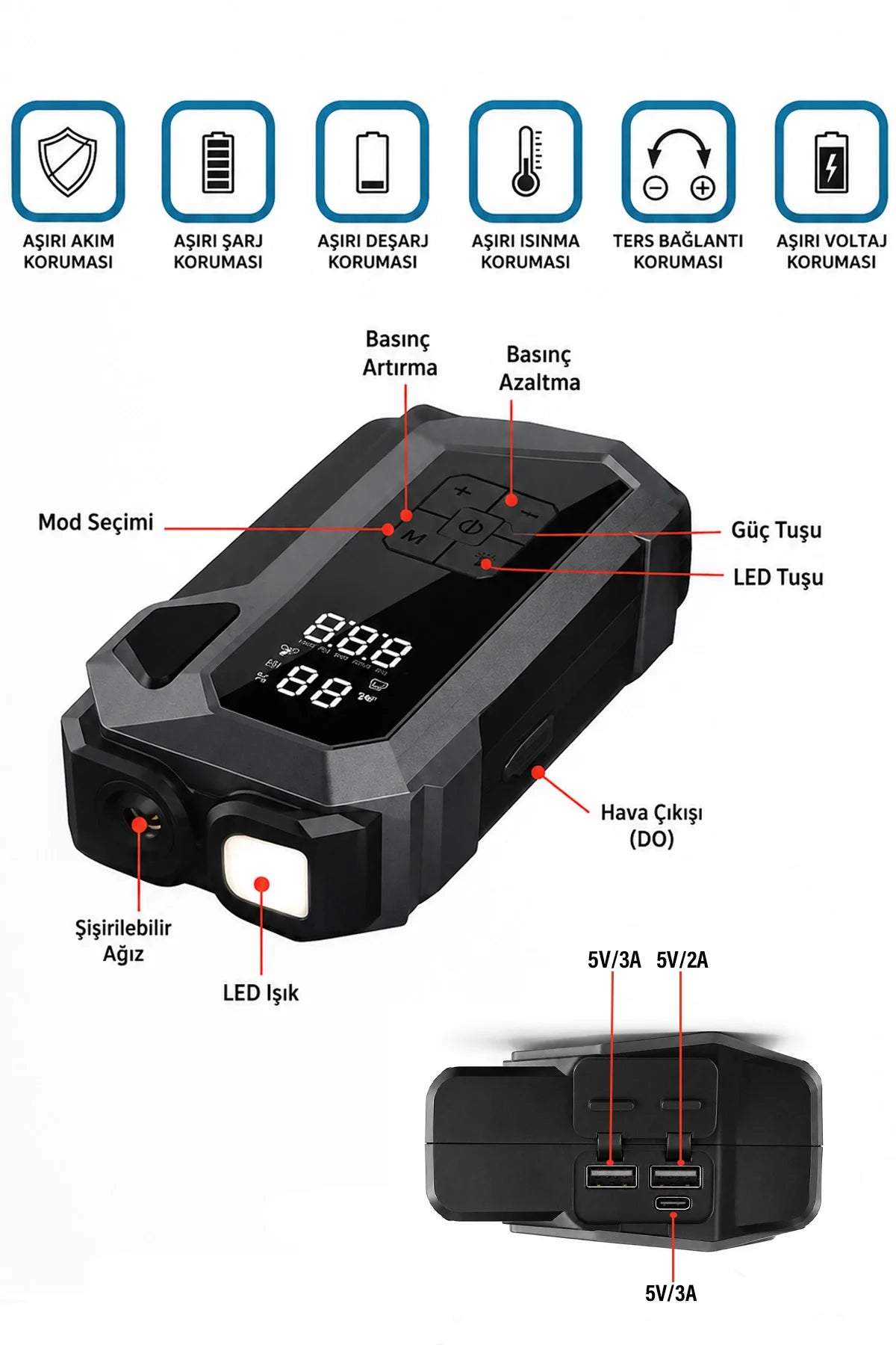Araç Akü Takviye Cihazı Hava Kompresörü 4'ü1 Arada Şarjlı Marş Basma Jump Starter Powerbank 18000mAh