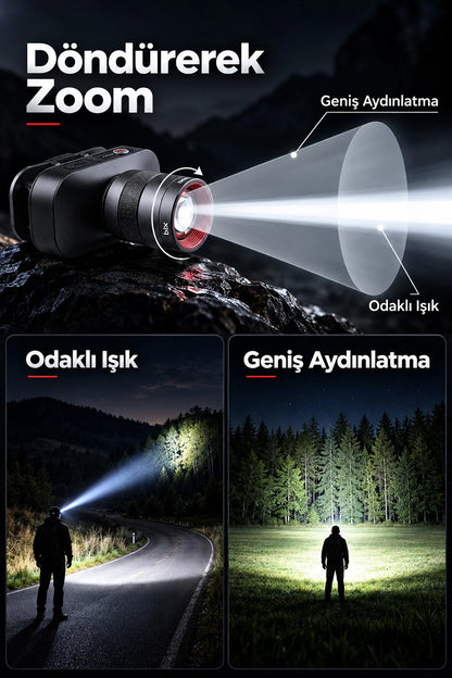 Zoomlu Şarjlı Kafa Lambası LED Kafa Feneri 10W 750 Lümen Güçlü 2500 mAh Kamp IPX5 Su geçirmez
