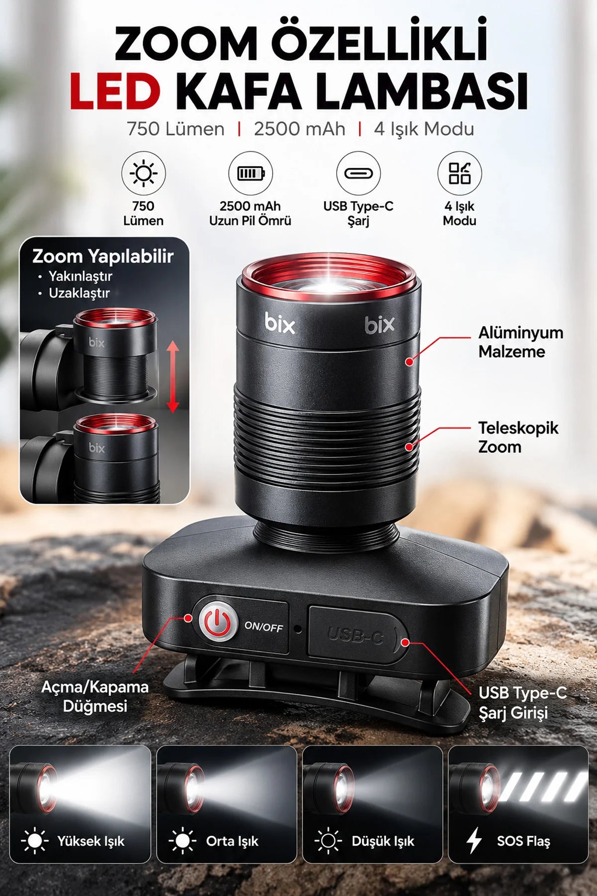 Zoomlu Şarjlı Kafa Lambası LED Kafa Feneri 10W 750 Lümen Güçlü 2500 mAh Kamp IPX5 Su geçirmez