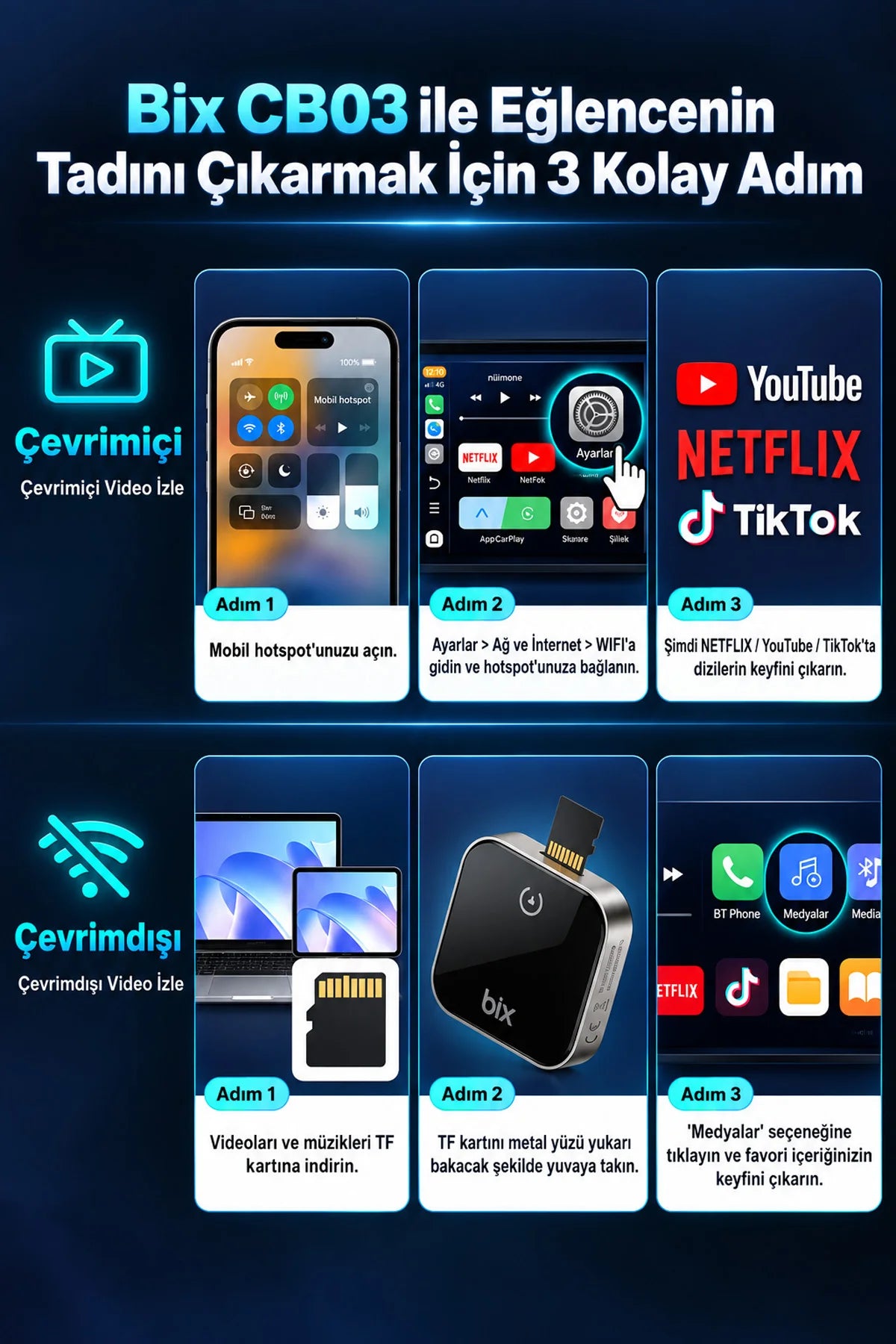 Kablosuz CarPlay Android Auto Adaptörü Video Oynatma Araç Ekranı YouTube Netflix TikTok Destekli