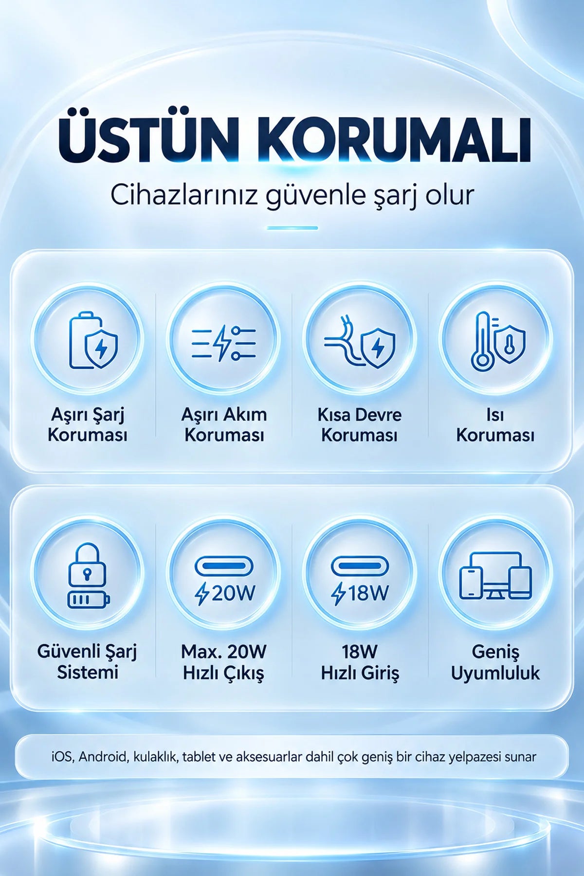Mini Powerbank 10000 mAh Cep Boy Taşınabiler Hızlı Şarj PD 20W Dijital Göstergeli Type-C Kablolu