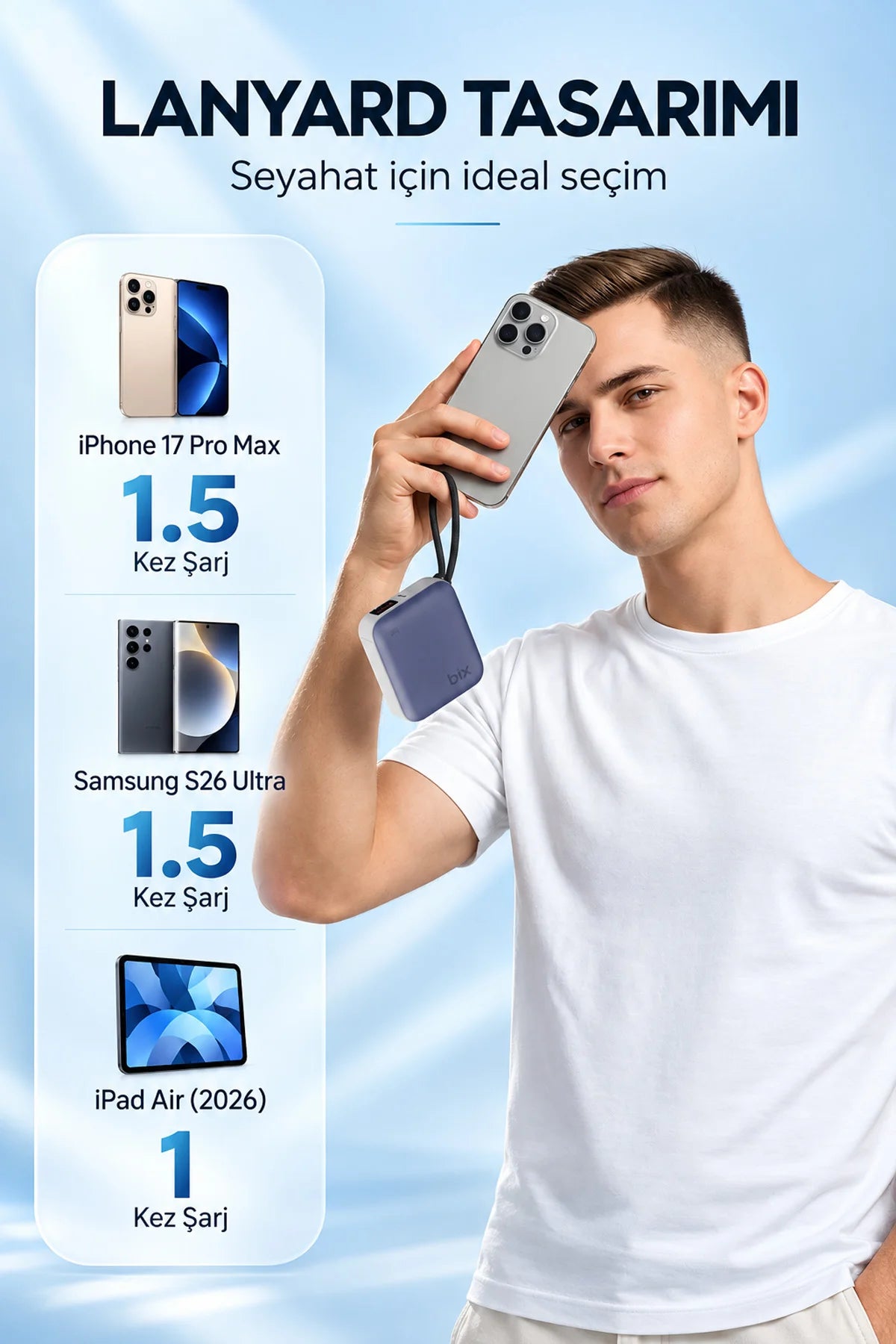 Mini Powerbank 10000 mAh Cep Boy Taşınabiler Hızlı Şarj PD 20W Dijital Göstergeli Type-C Kablolu