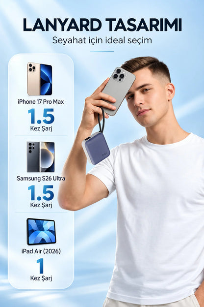 Mini Powerbank 10000 mAh Cep Boy Taşınabiler Hızlı Şarj PD 20W Dijital Göstergeli Type-C Kablolu